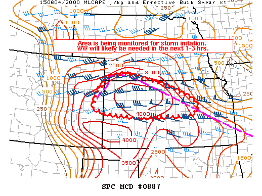 Mesoscale Discussion 887
