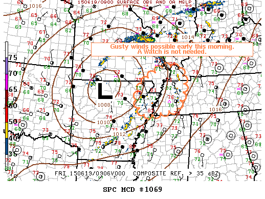 Mesoscale Discussion 1069