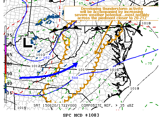 Mesoscale Discussion 1083