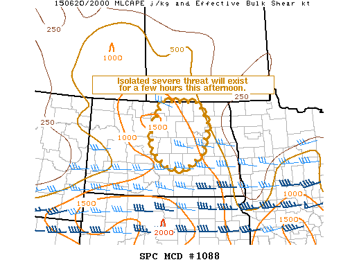 Mesoscale Discussion 1088