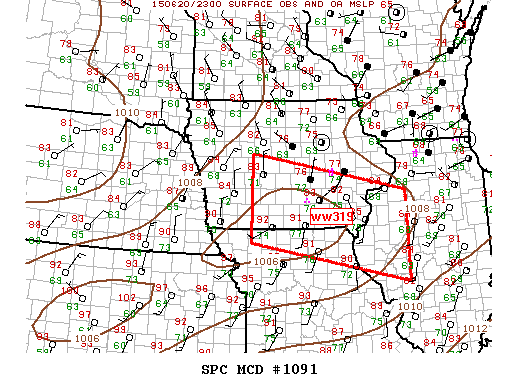 Mesoscale Discussion 1091