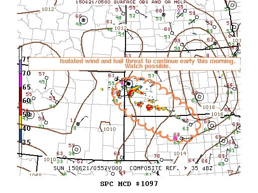 Mesoscale Discussion 1097