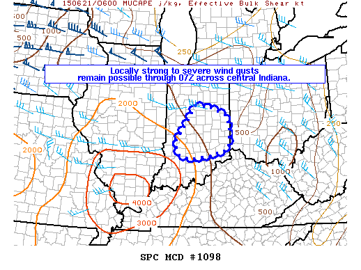 Mesoscale Discussion 1098