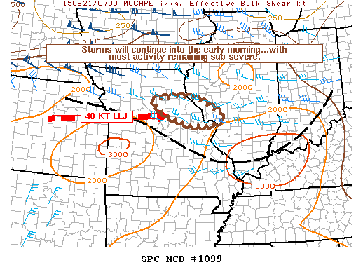 Mesoscale Discussion 1099