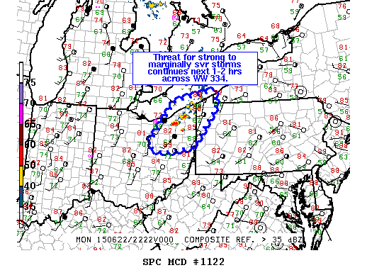 Mesoscale Discussion 1122