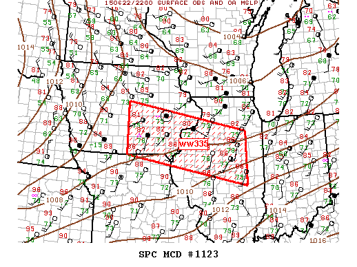 Mesoscale Discussion 1123