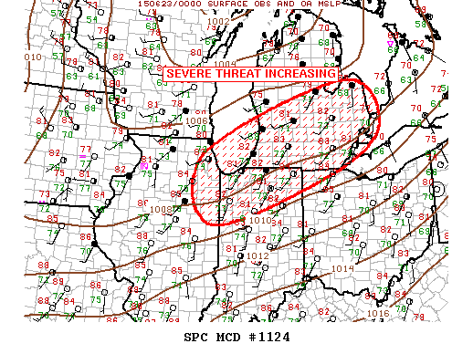 Mesoscale Discussion 1124