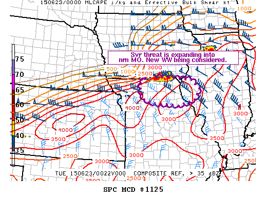 Mesoscale Discussion 1125
