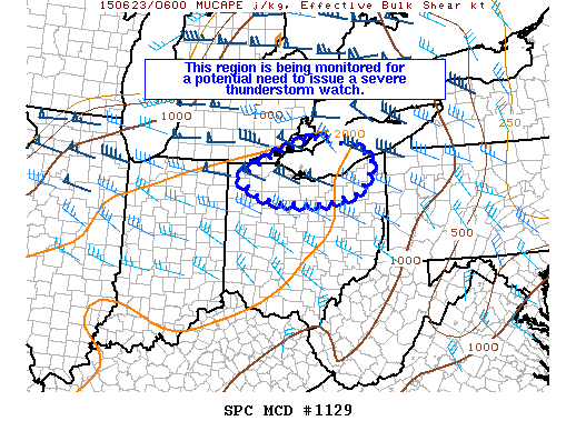Mesoscale Discussion 1129