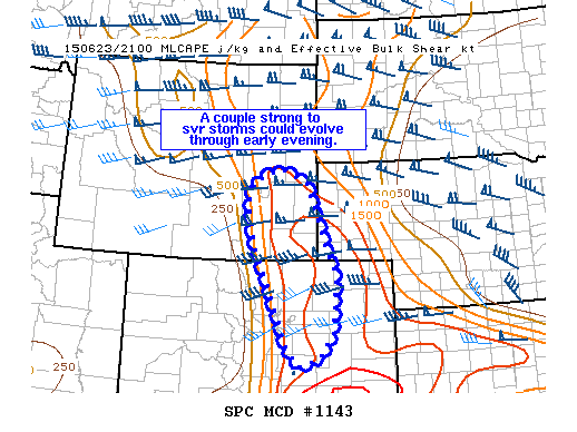 Mesoscale Discussion 1143