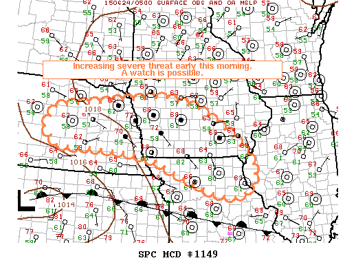 Mesoscale Discussion 1149