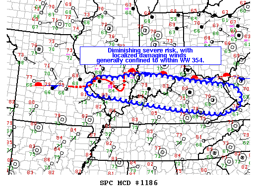 Mesoscale Discussion 1186
