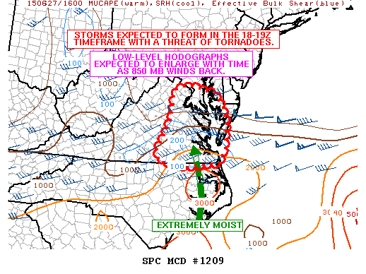 Mesoscale Discussion 1209