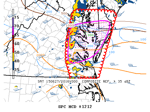 Mesoscale Discussion 1212