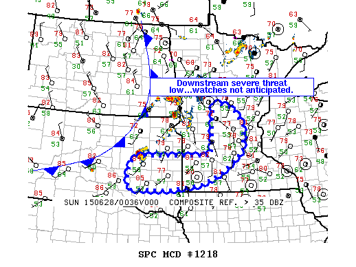 Mesoscale Discussion 1218