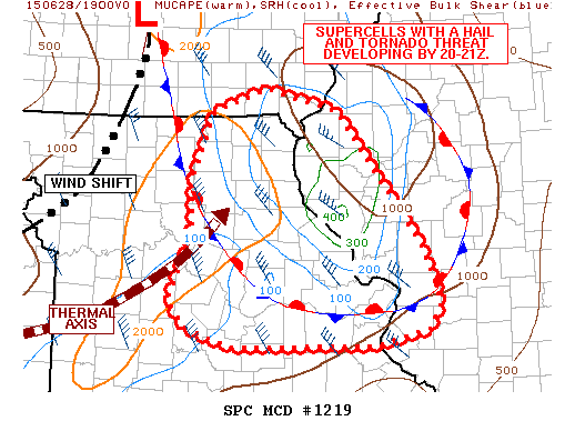 Mesoscale Discussion 1219