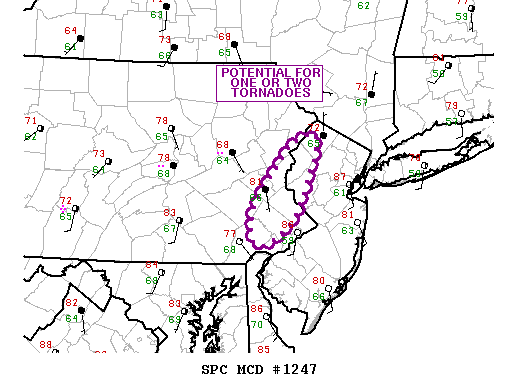 Mesoscale Discussion 1247