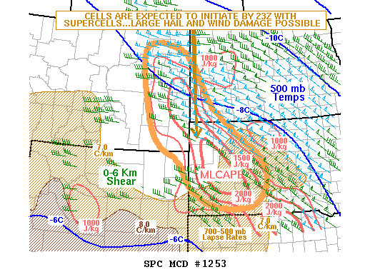 Mesoscale Discussion 1253
