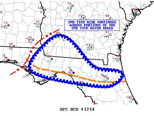 Mesoscale Discussion 1254