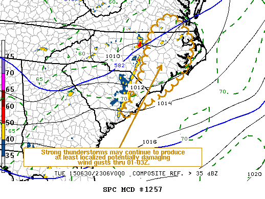 Mesoscale Discussion 1257