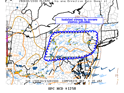 Mesoscale Discussion 1258