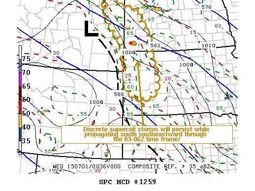 Mesoscale Discussion 1259