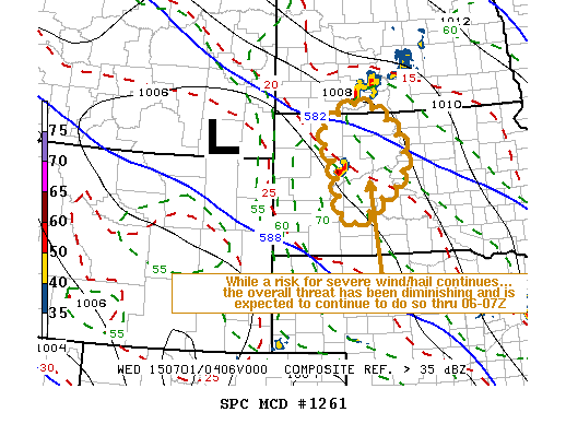 Mesoscale Discussion 1261