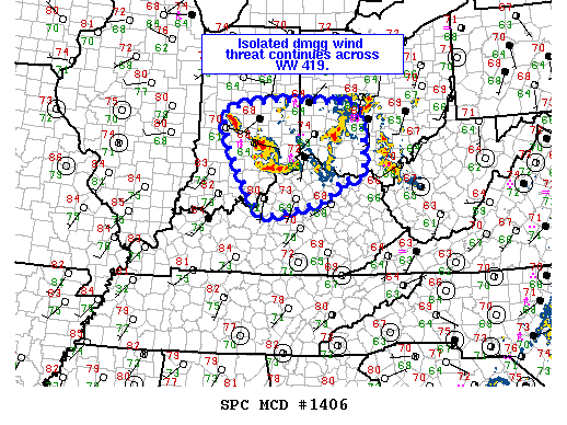 Mesoscale Discussion 1406