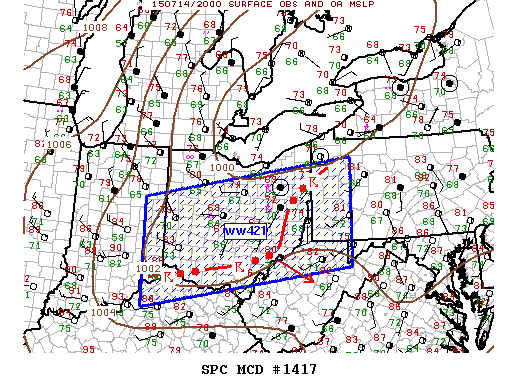 Mesoscale Discussion 1417