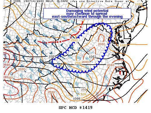 Mesoscale Discussion 1419