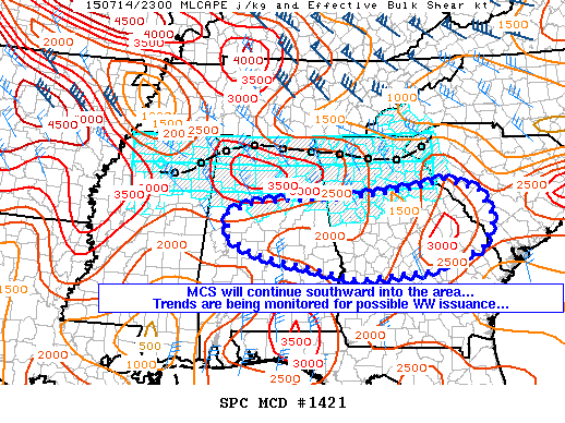 Mesoscale Discussion 1421