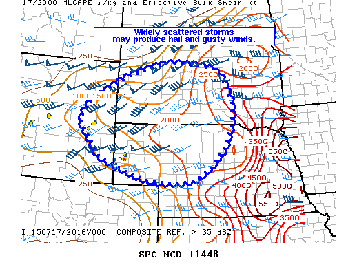Mesoscale Discussion 1448