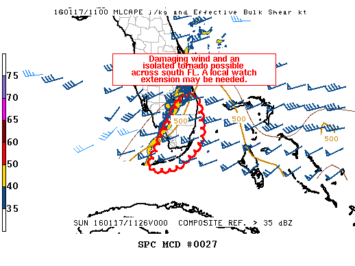 Mesoscale Discussion 27