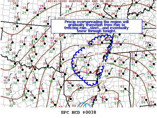 Mesoscale Discussion 38