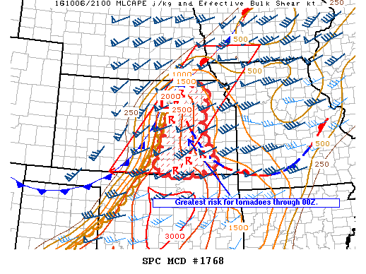 Mesoscale Discussion 1768