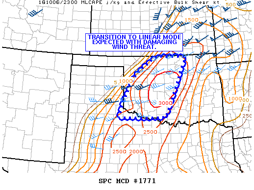 Mesoscale Discussion 1771