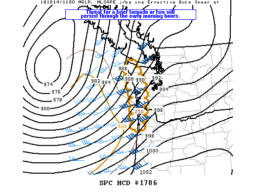 Mesoscale Discussion 1786