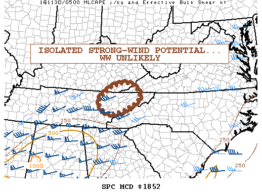 Mesoscale Discussion 1852