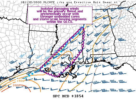 Mesoscale Discussion 1854