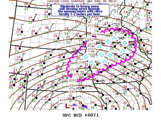 Mesoscale Discussion 71