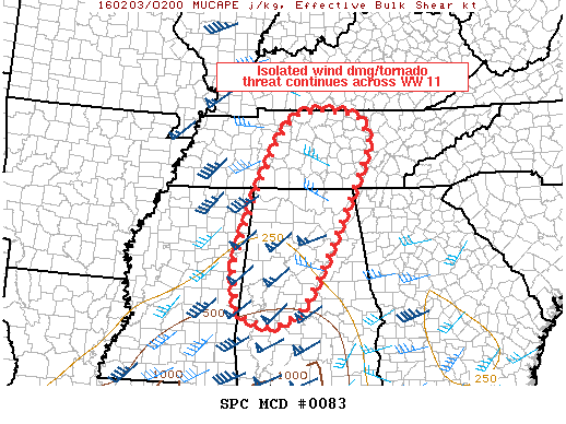 Mesoscale Discussion 83
