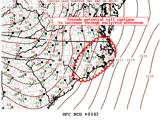 Mesoscale Discussion 142
