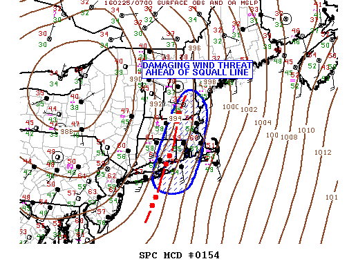 Mesoscale Discussion 154