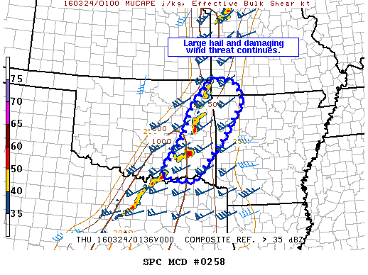 Mesoscale Discussion 258