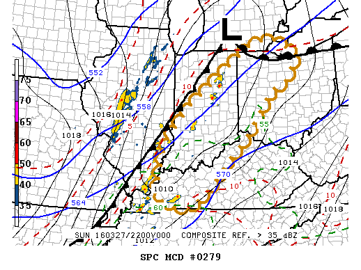Mesoscale Discussion 279
