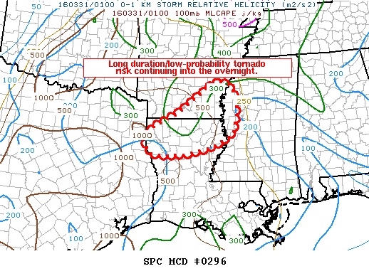 Mesoscale Discussion 296