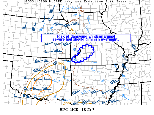 Mesoscale Discussion 297