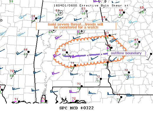 Mesoscale Discussion 322