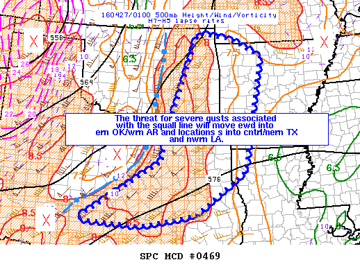 Mesoscale Discussion 469