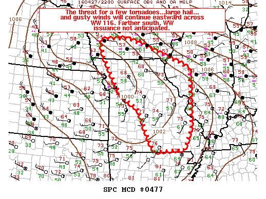 Mesoscale Discussion 477